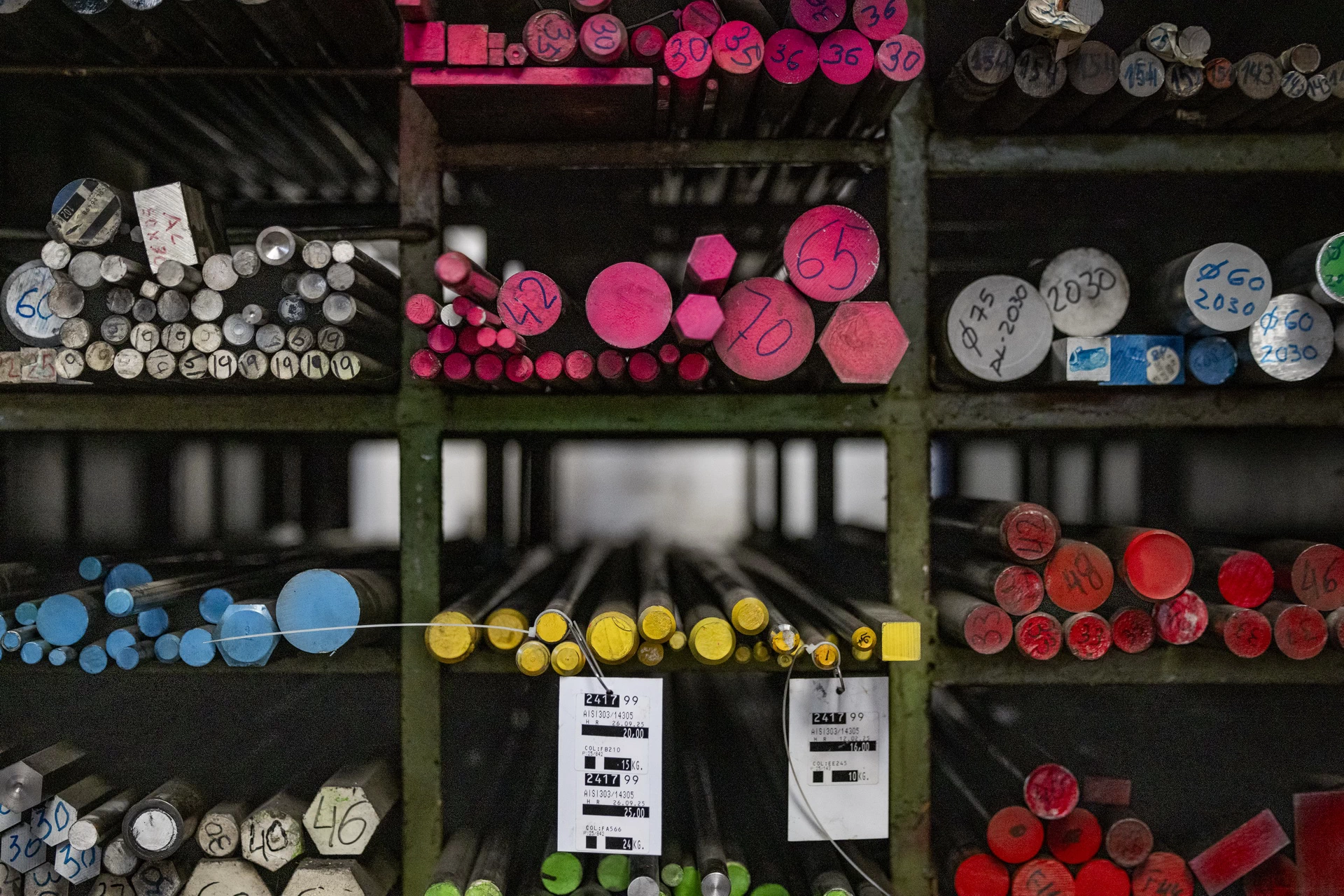 Materiales y capacidad de producción